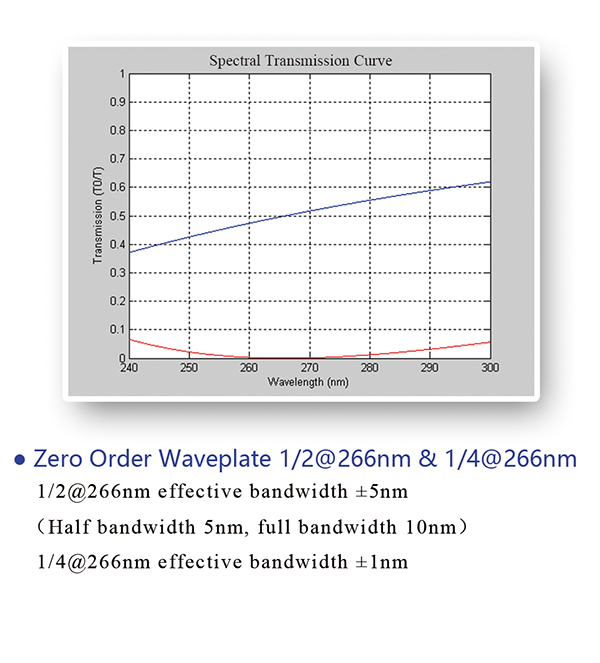 waveplate4.jpg waveplate4.jpg